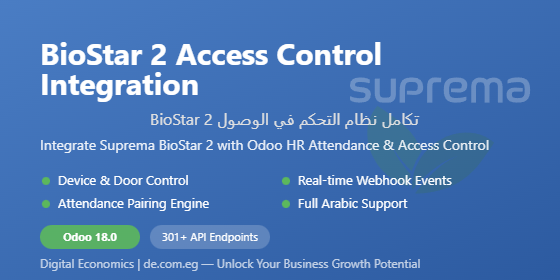 BioStar 2 Access Control Integration
