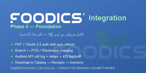 Foodics Integration