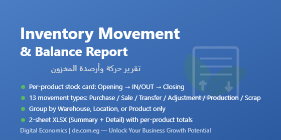 Inventory Movement & Balance Report