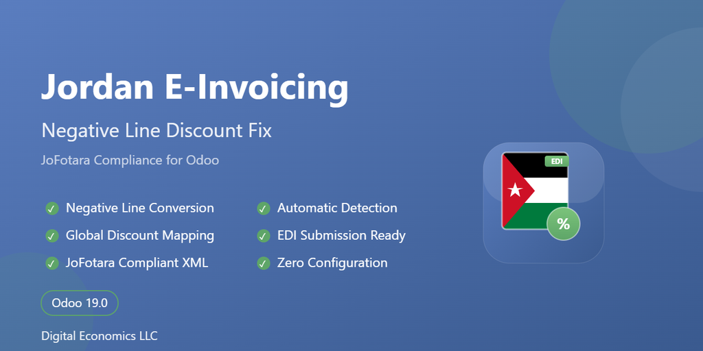 Jordan E-Invoicing - Negative Line Discount Fix
