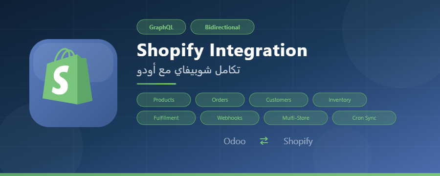 Shopify Integration