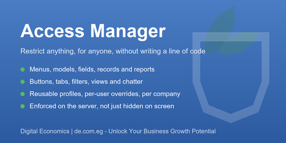 Access Manager - All In One Access Rights Control
